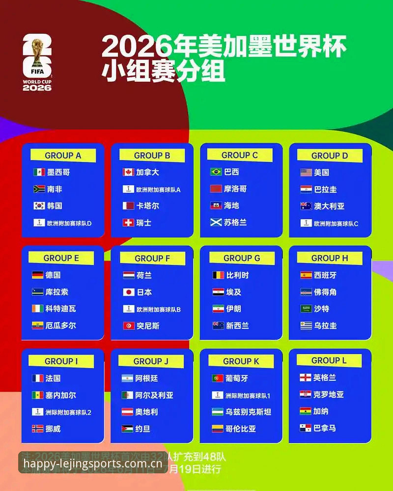 U17世界杯抽签结果揭晓：中国男女足签运解析与赛事观赛指南
