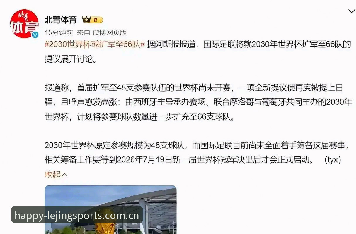 2030年世界杯扩军66队 vs 48队：中国男足迎来绝佳机会？在乐竞体育官网看世界杯变迁的深度体验
